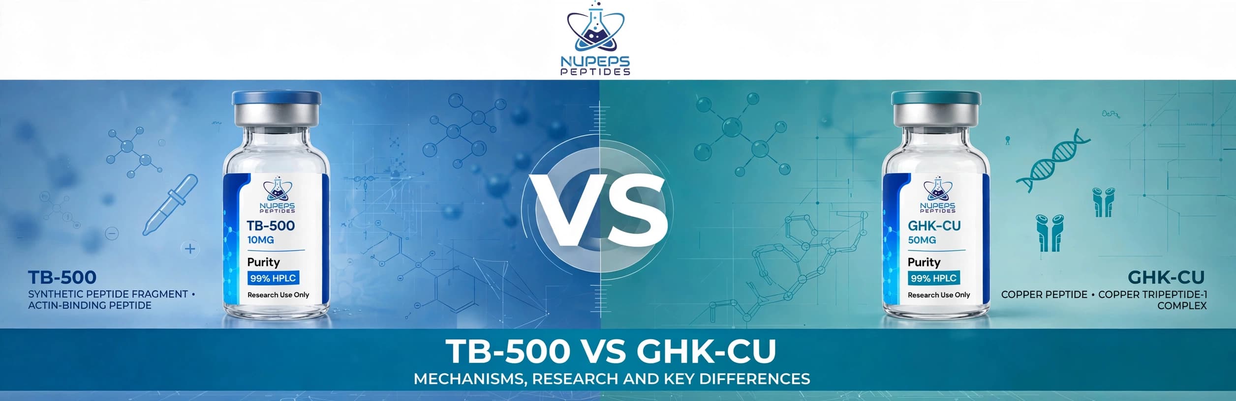 TB-500 vs GHK-Cu: Tissue Repair Research Compared