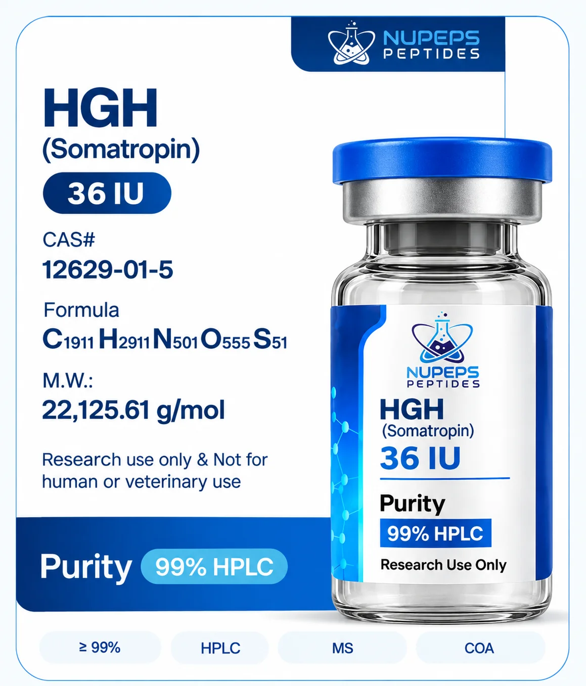 HGH (Somatropin) 36 IU