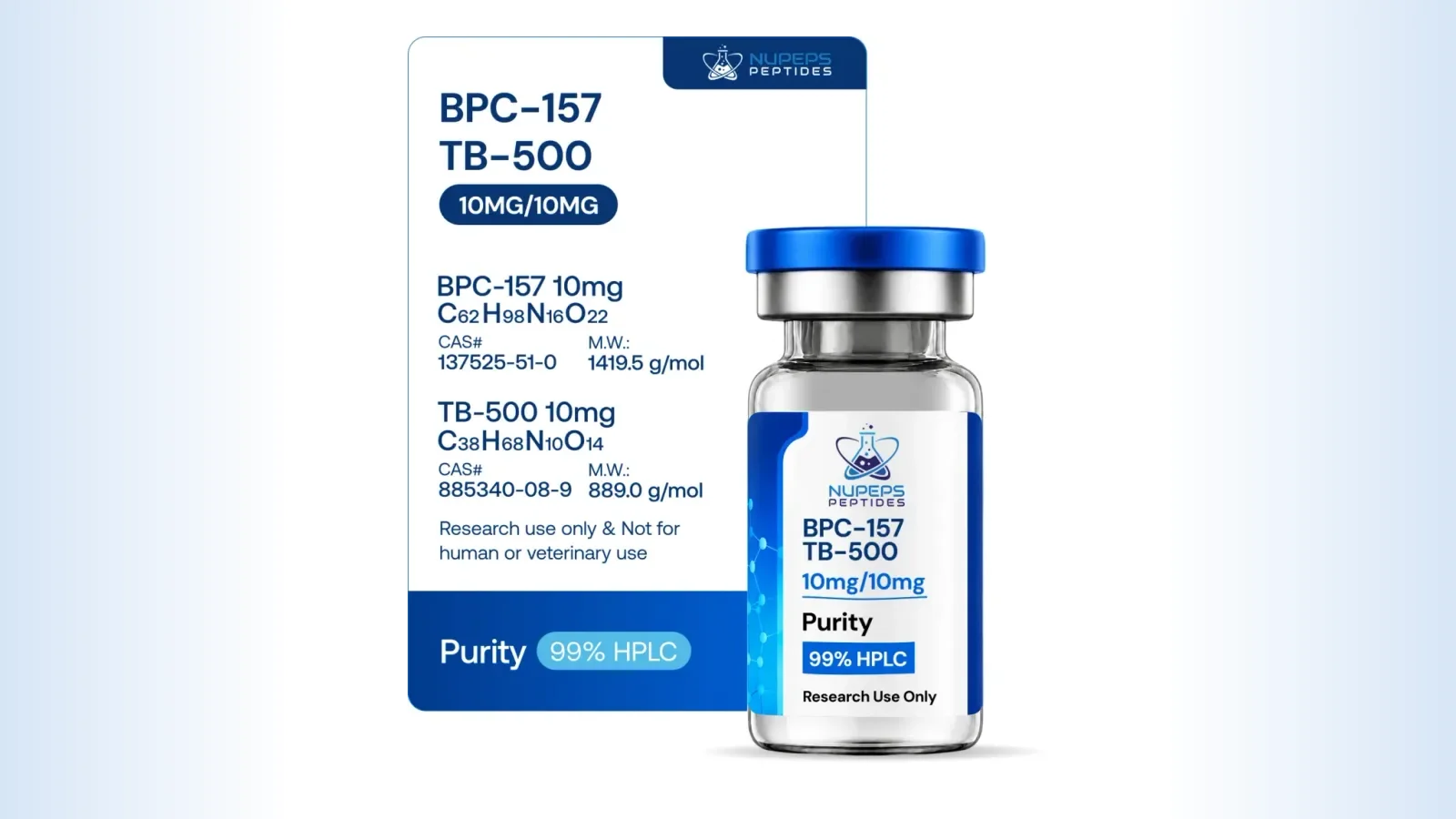 Enhancing Muscle Tissue Repair with Peptides