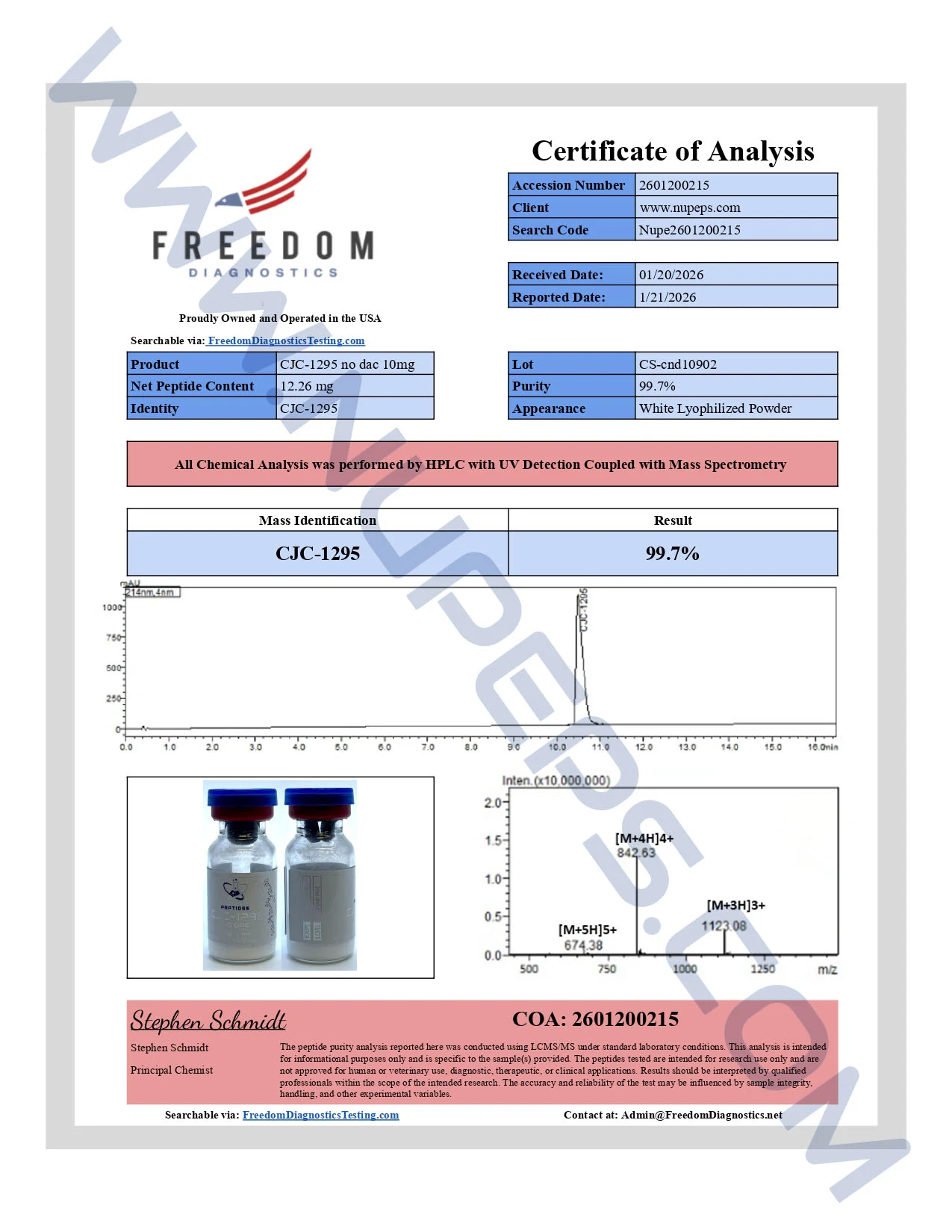 Certificate of analysis for CJC-1295 (No DAC) — 10mg