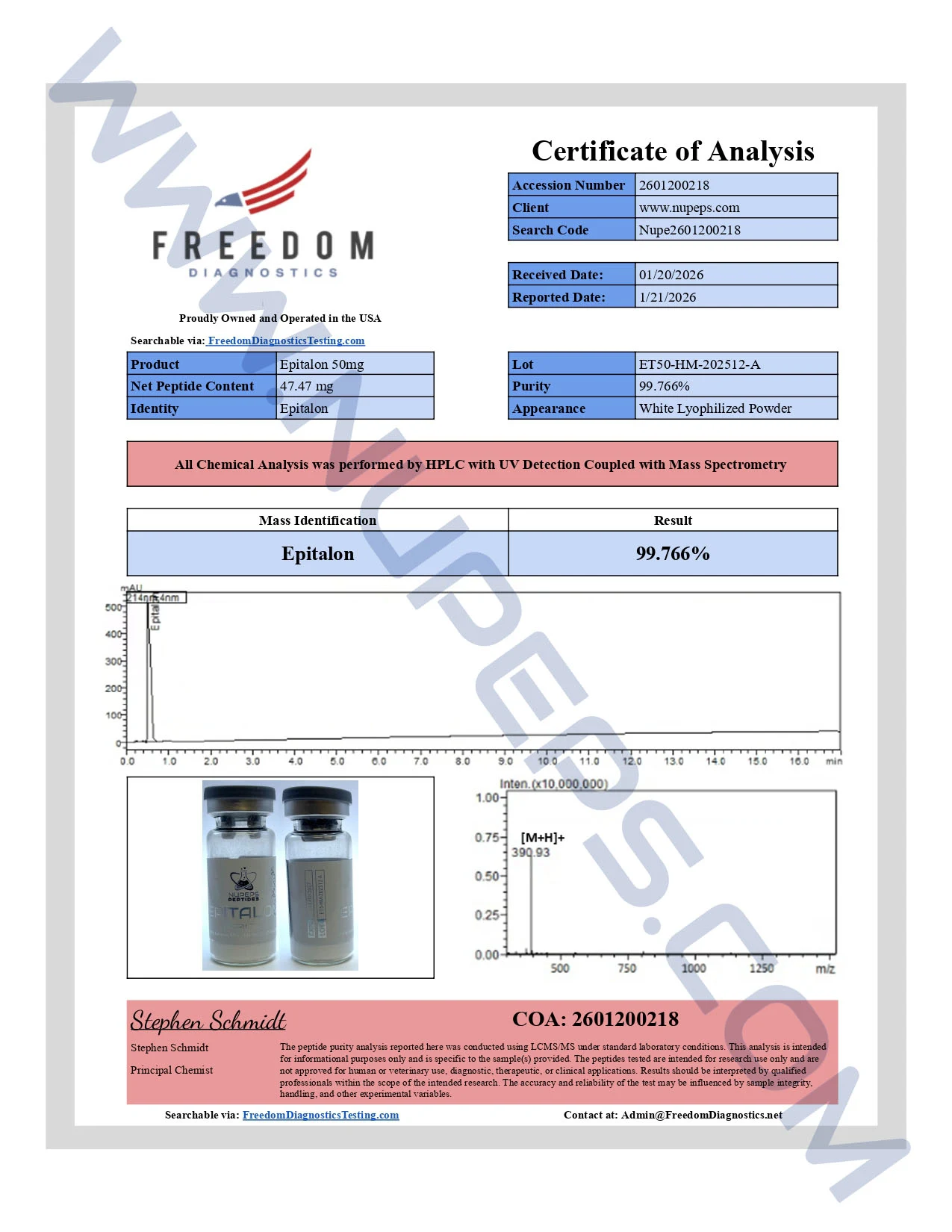 Certificate of analysis for Epitalon — 50mg