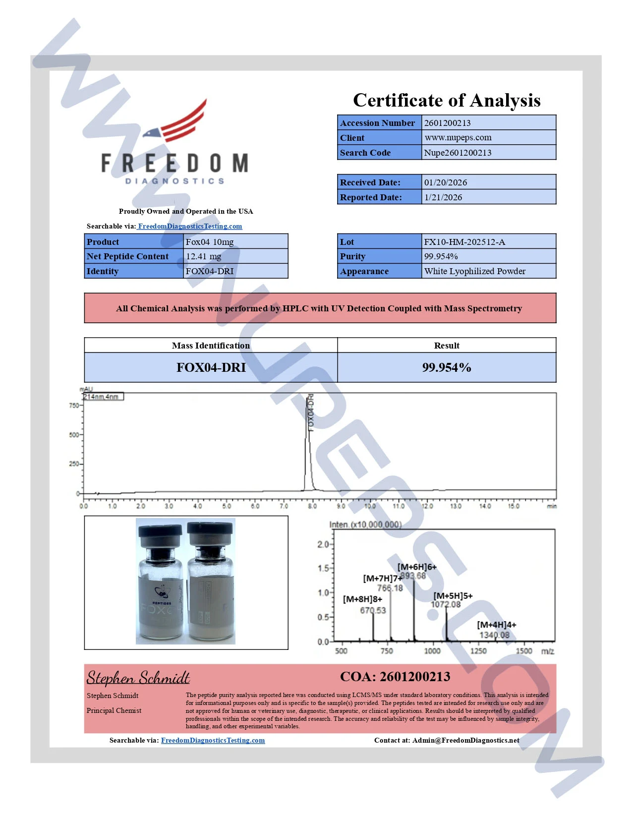 Certificate of analysis for FOXO4-DRI — 10mg