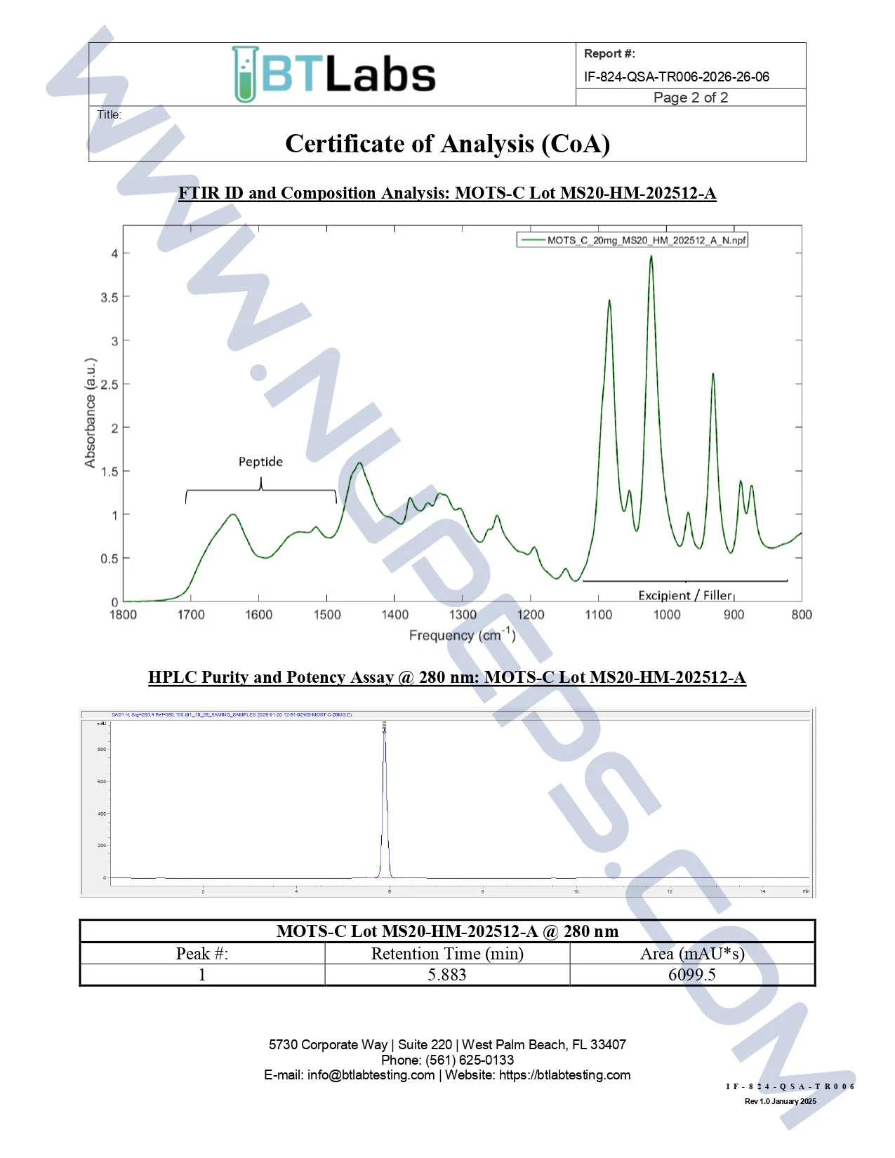 Certificate of analysis for MOTS-C — 20MG