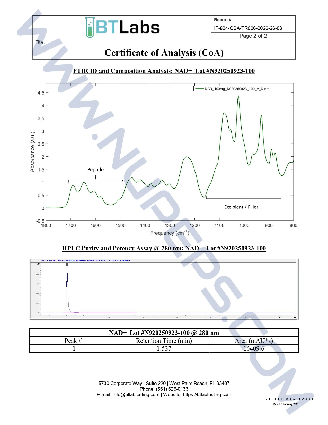Certificate of analysis for NAD+ — 100MG