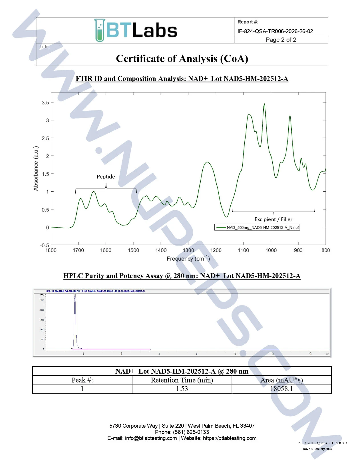 Certificate of analysis for NAD+ — 500MG