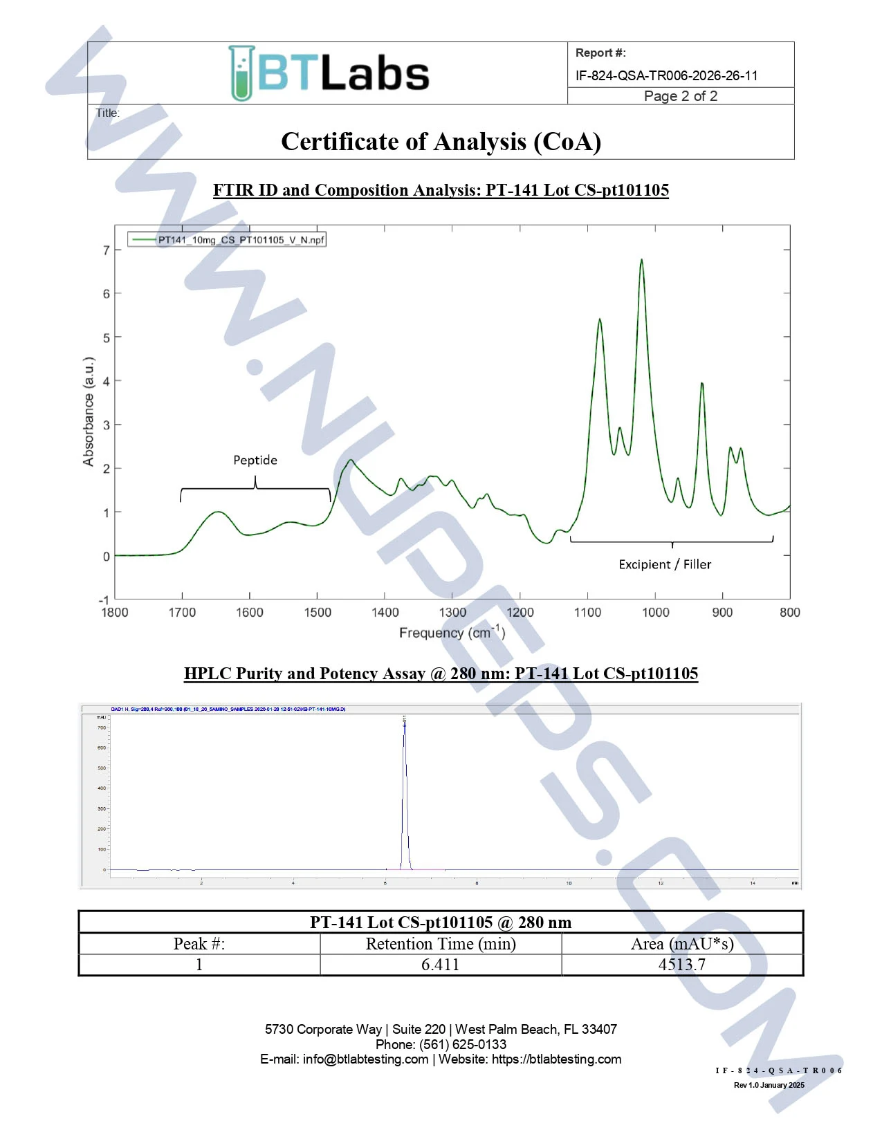 Certificate of analysis for PT-141 — 10MG