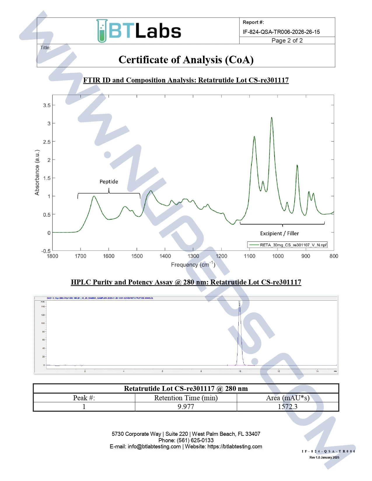 Certificate of analysis for RETATRUTIDE — 30MG