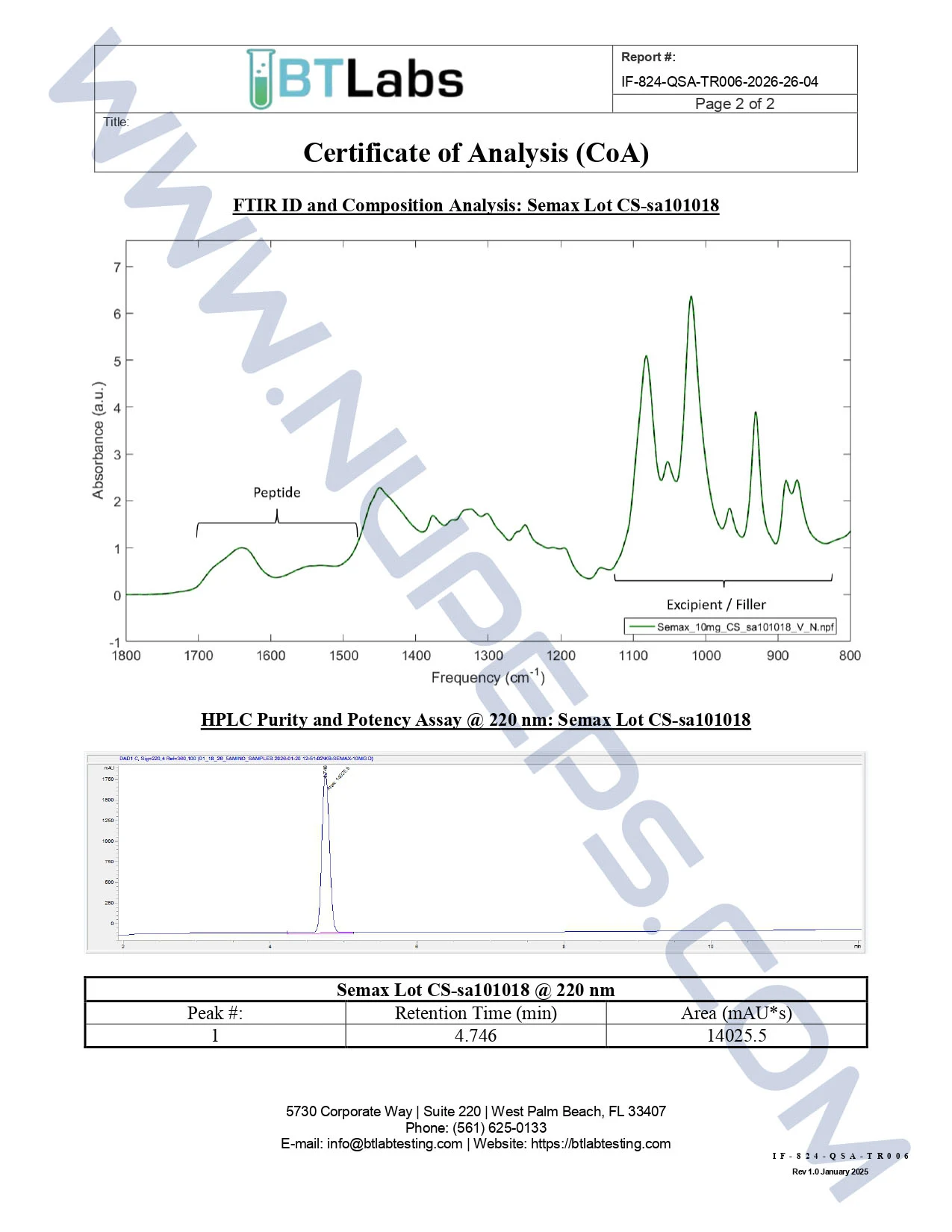 Certificate of analysis for SEMAX — 10MG