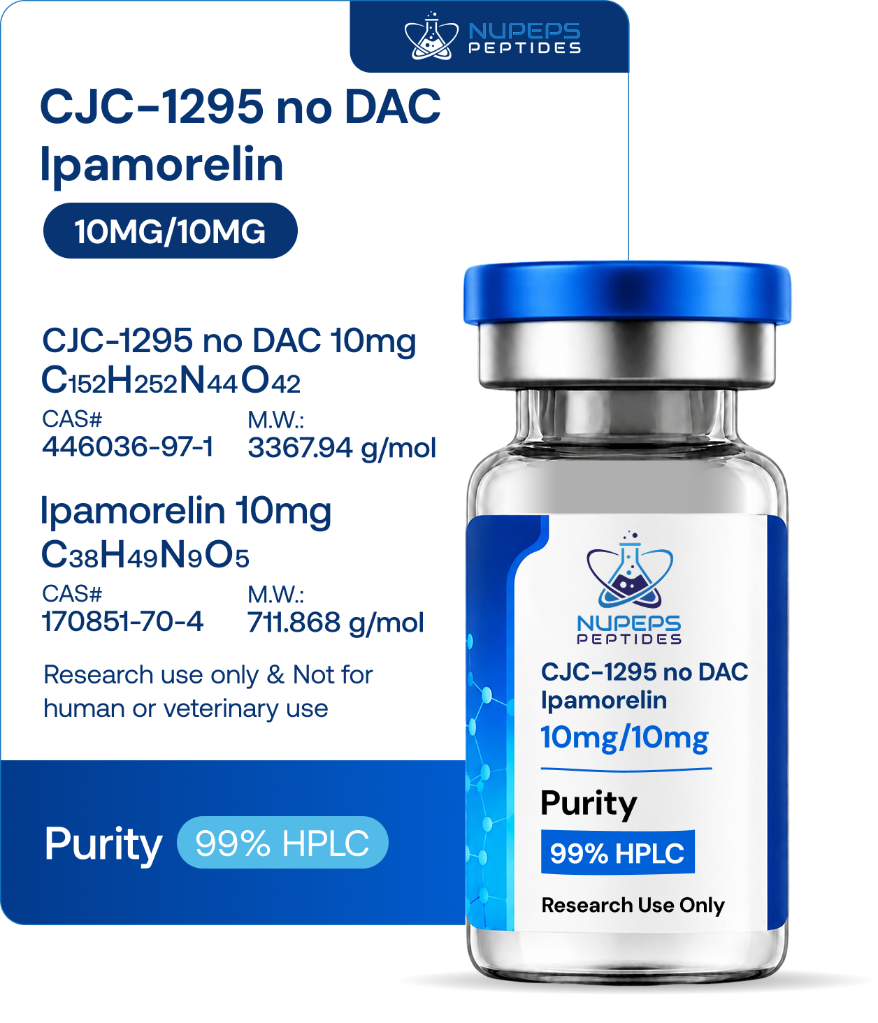 CJC-1295 no DAC Ipamorelin 10MG/10MG
