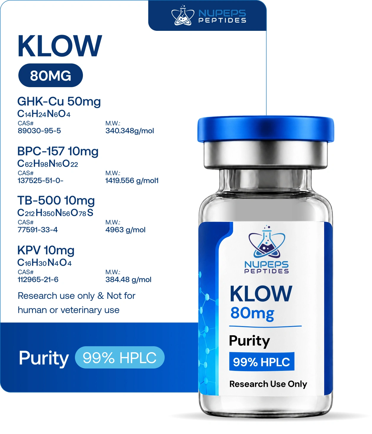 KLOW 80MG